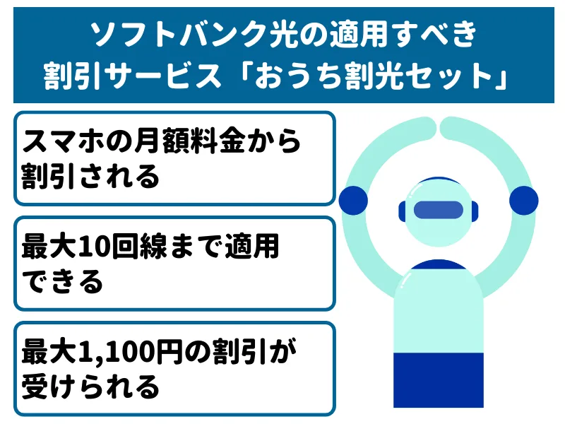 watoever　おまとめ割引 知らないと損】ソフトバンク光の割引をフル活用！適用すべき特典4選