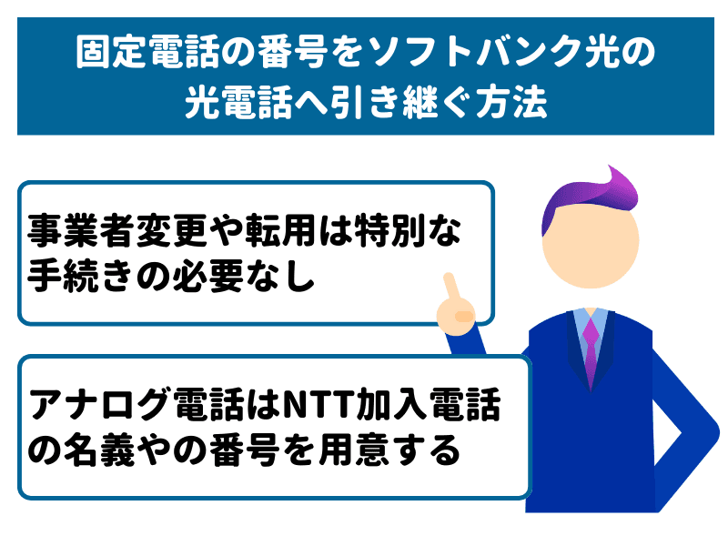 固定電話の番号をソフトバンク光の光電話へ引き継ぐ方法