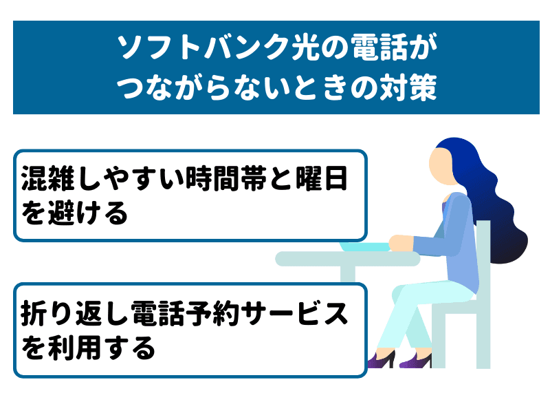 ソフトバンク光の電話がつながらないときの対策