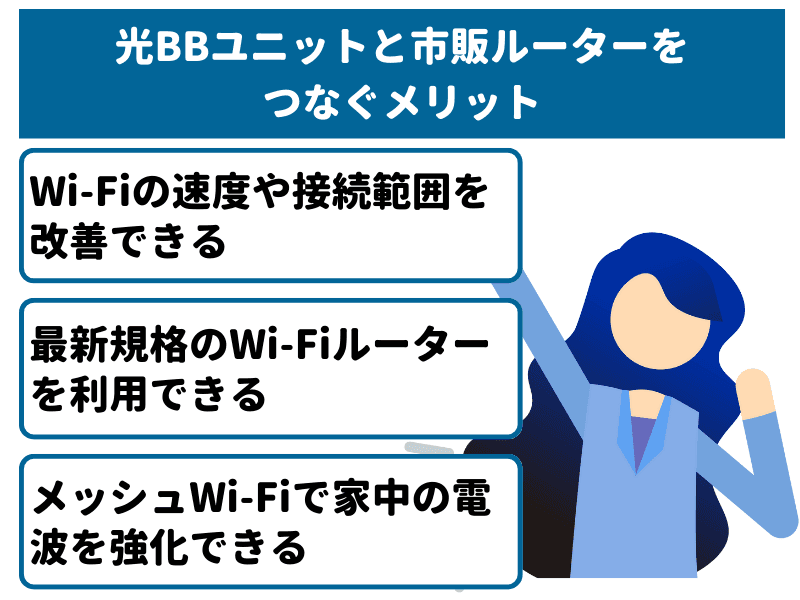 光BBユニットと市販ルーターをつなぐメリット4選