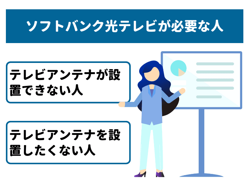 ソフトバンク光テレビが必要な人