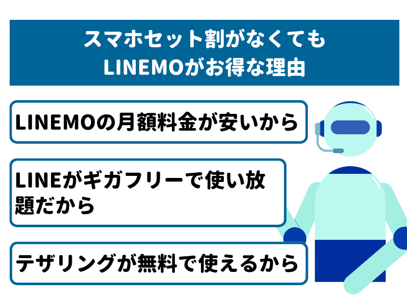 ソフトバンク光のスマホセット割がなくてもLINEMOがお得な3つの理由