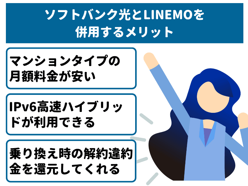 ソフトバンク光とLINEMOを併用する4つのメリット