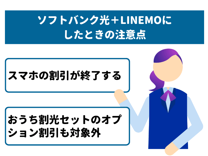 ソフトバンク光+LINEMOにしたときの注意点