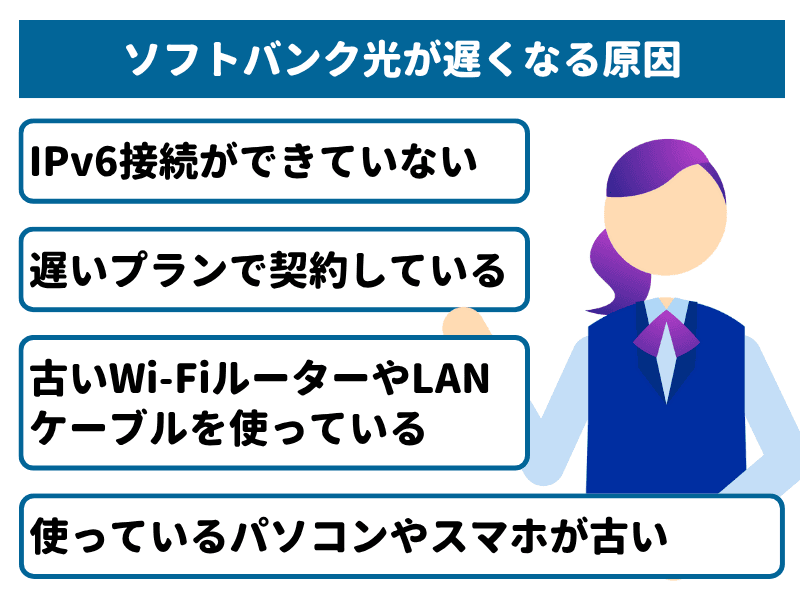 ソフトバンク光が遅くなる5つの原因