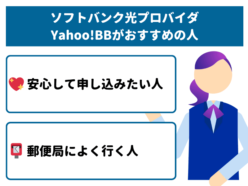 ソフトバンク光プロバイダYahoo!BBがおすすめの人