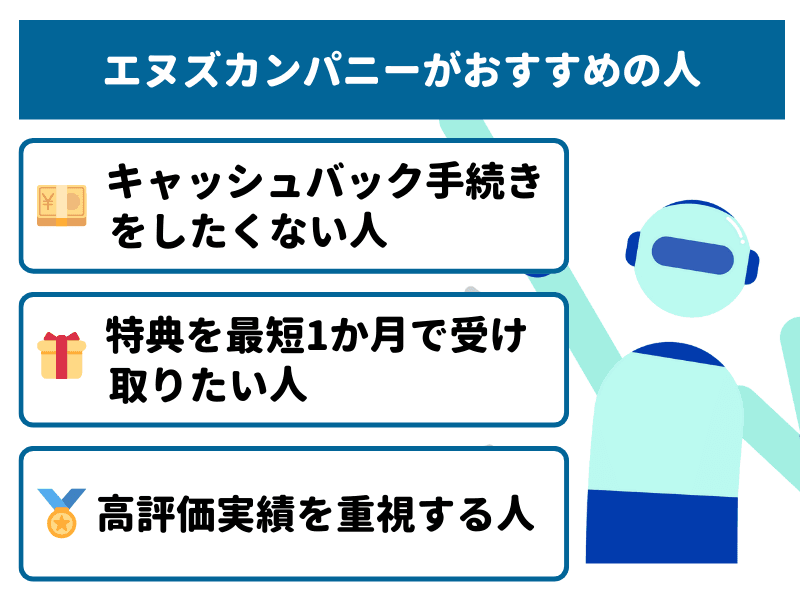 ソフトバンク光代理店エヌズカンパニーがおすすめの人
