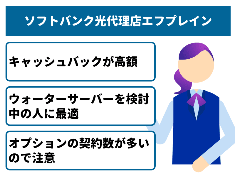 ソフトバンク光代理店エフプレインはキャッシュバックをたくさん欲しい人におすすめ