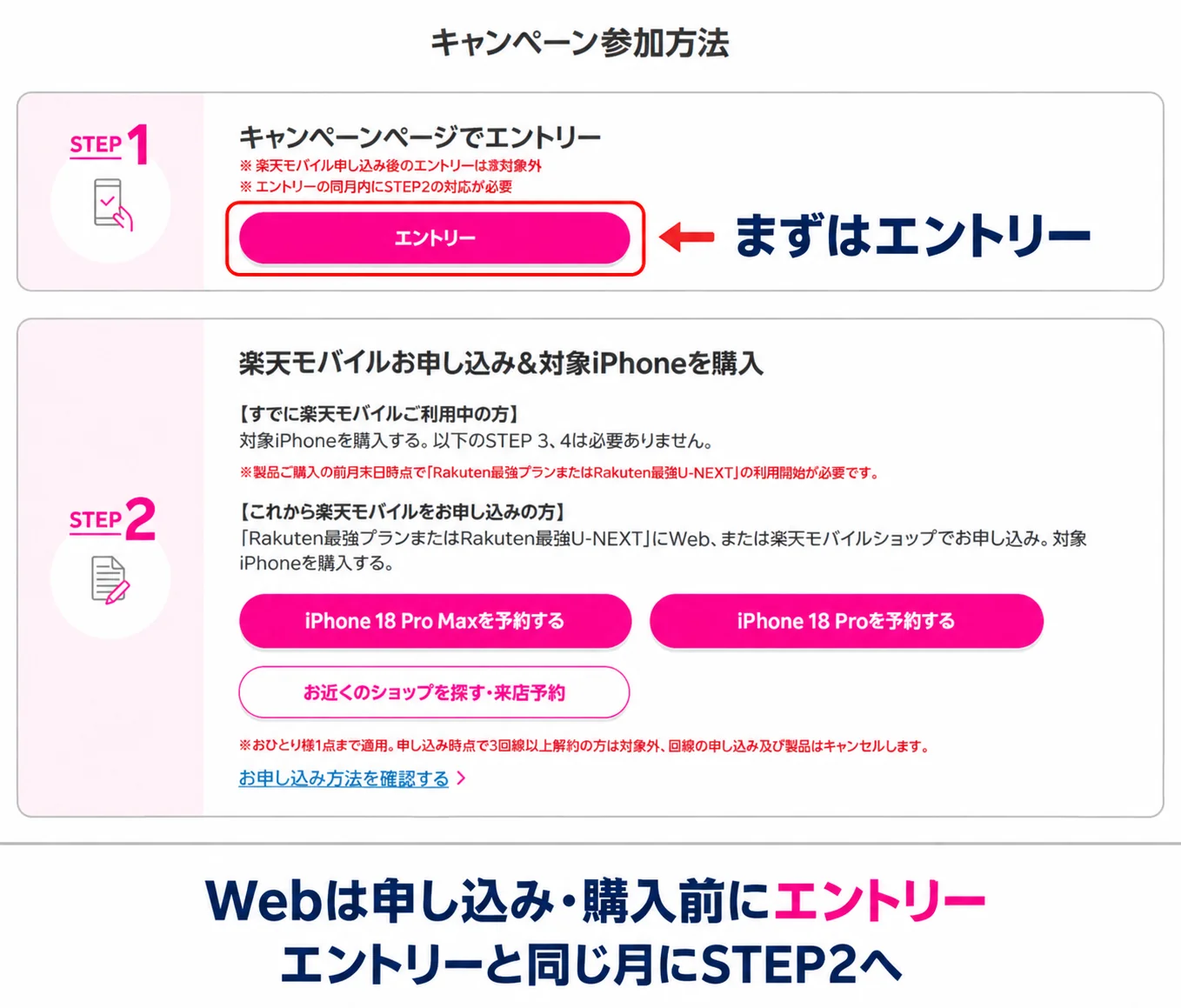 楽天モバイルのiPhoneキャンペーンに購入前エントリーする画面