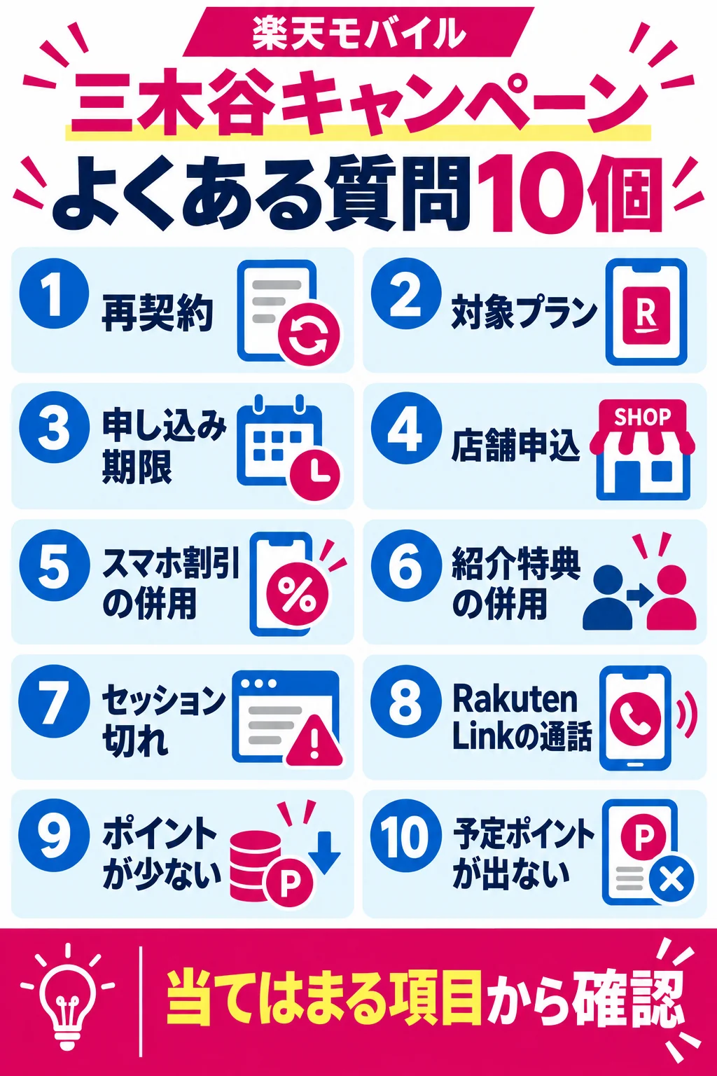 三木谷キャンペーンの条件と申し込み後の疑問