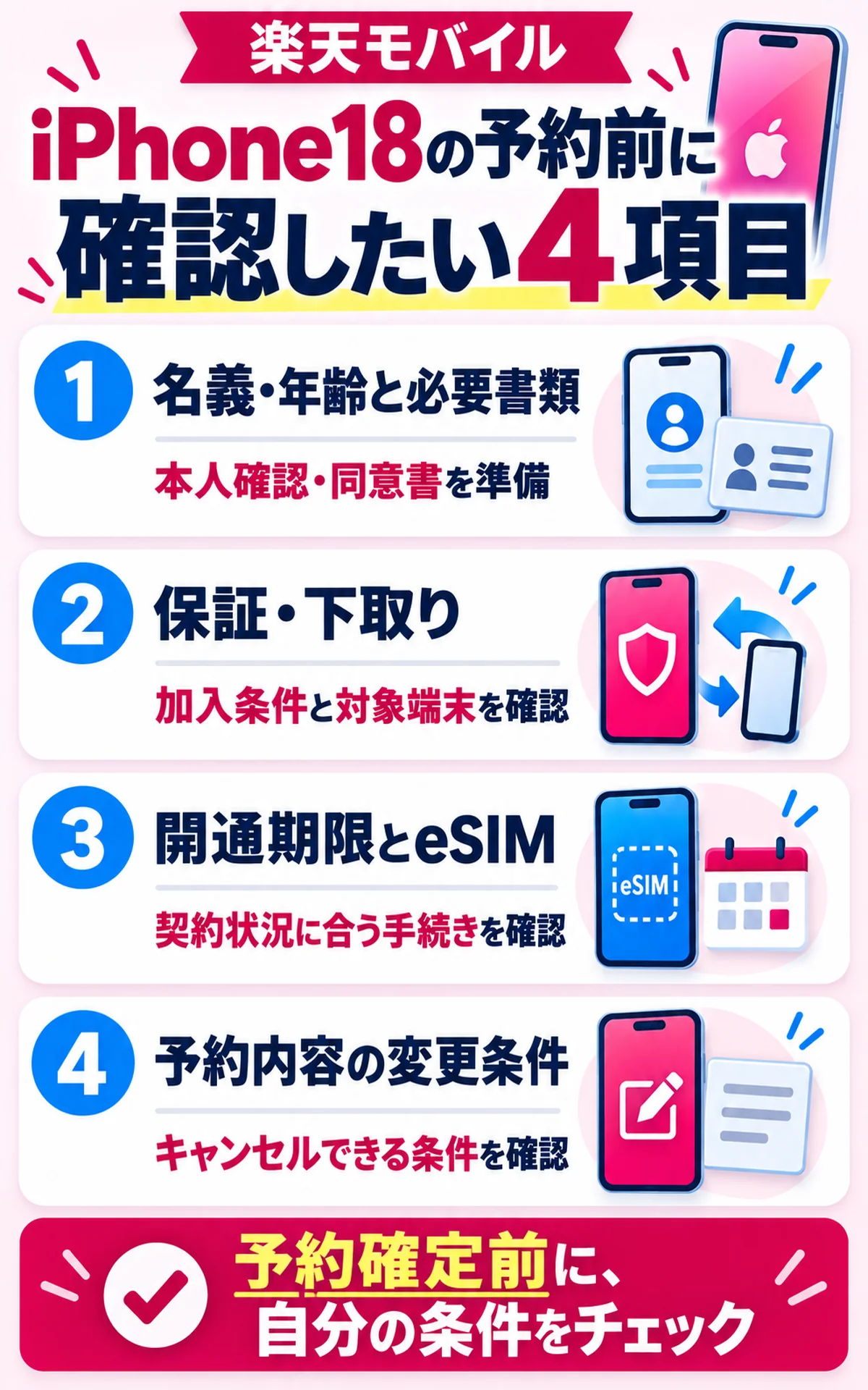 楽天モバイルのiPhone18予約前に確認する名義・保証・開通・変更条件