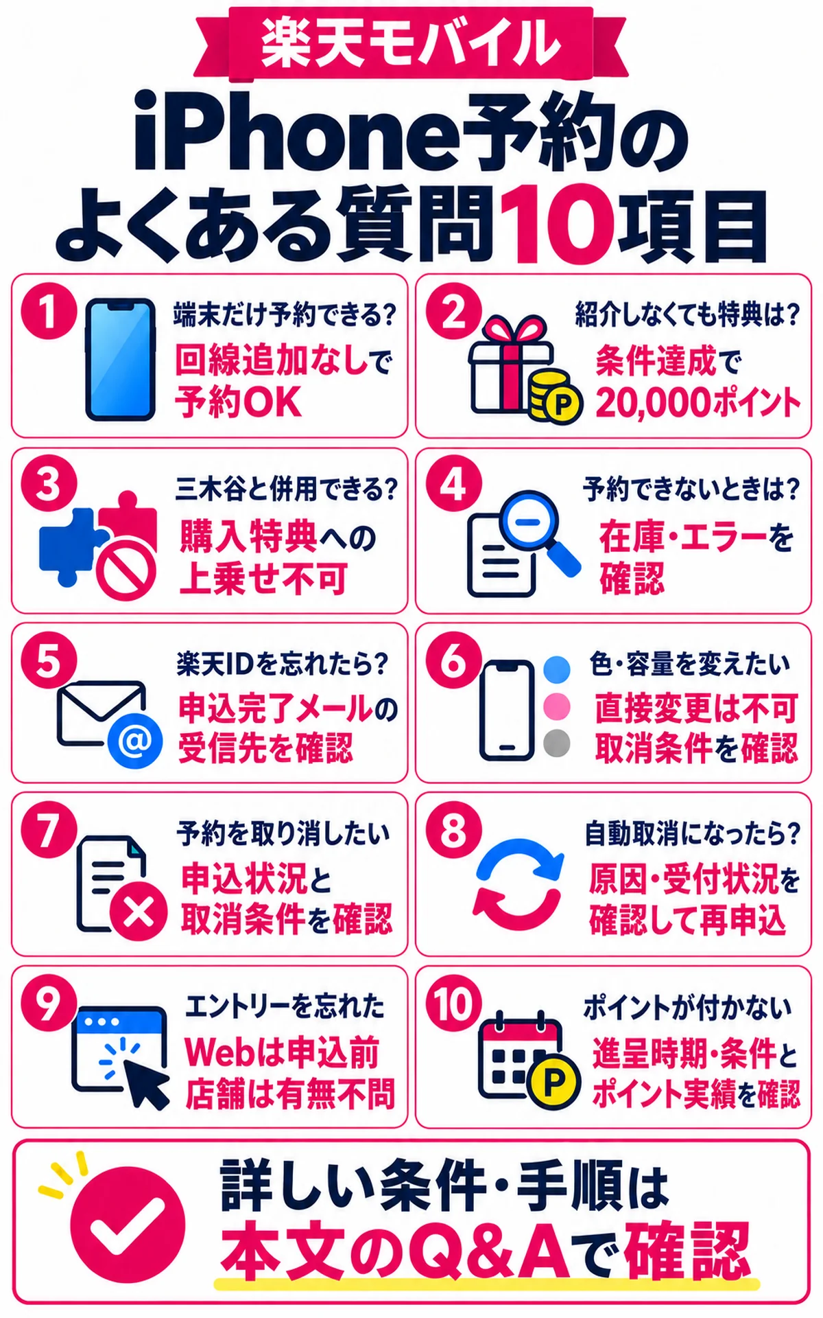 楽天モバイルのiPhone予約・特典・キャンセルに関するよくある質問10個