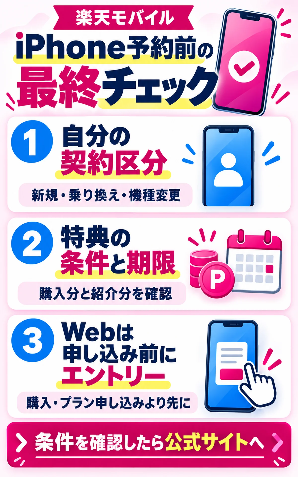 楽天モバイルでiPhone18を予約する前の契約区分・特典条件・期限の確認