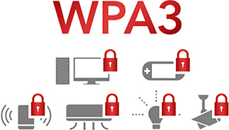 より強固なセキュリティ規格【WPA3】に対応